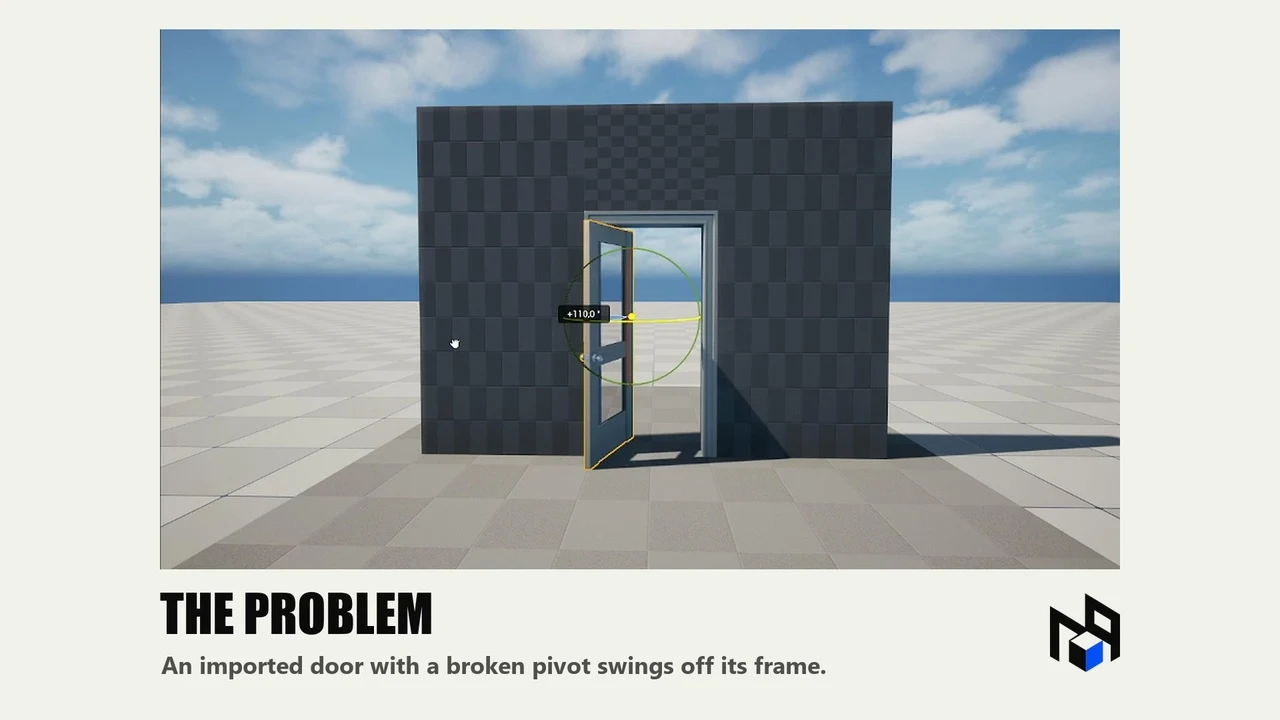 Nythrox Interactive Door System